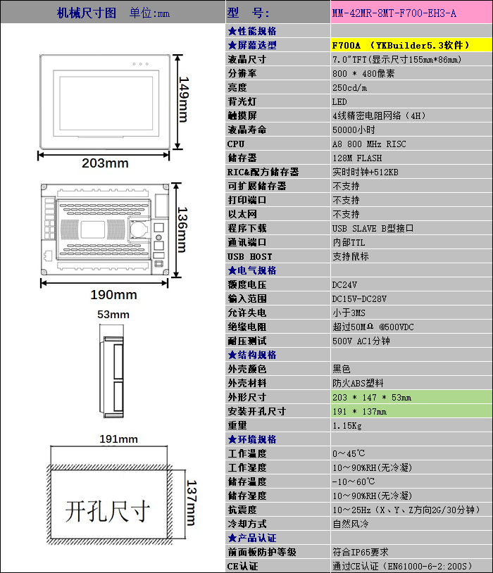 中達優(yōu)控